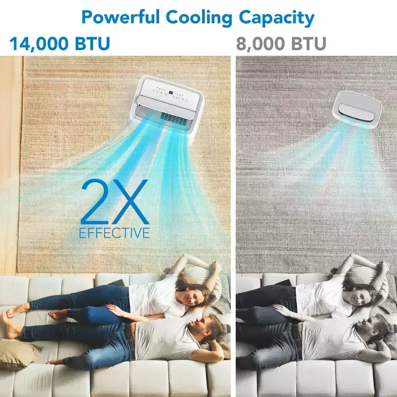 Φορητό κλιματιστικό 10000 BTU, οικιακό κλιματιστικό με τηλεχειριστήριο για δωμάτια έως 42 τ.μ., λειτουργίες 3 σε 1 / χρονοδιακόπτης 24 ωρών / ροδάκια μεταφοράς
