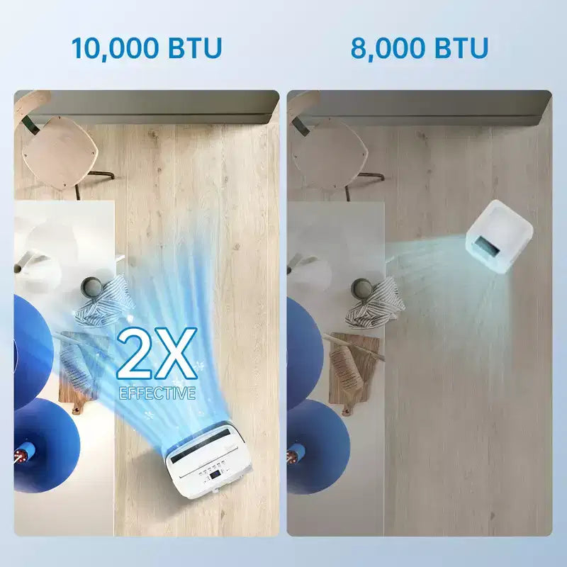 Φορητό κλιματιστικό 10000 BTU, οικιακό κλιματιστικό με τηλεχειριστήριο για δωμάτια έως 42 τ.μ., λειτουργίες 3 σε 1 / χρονοδιακόπτης 24 ωρών / ροδάκια μεταφοράς