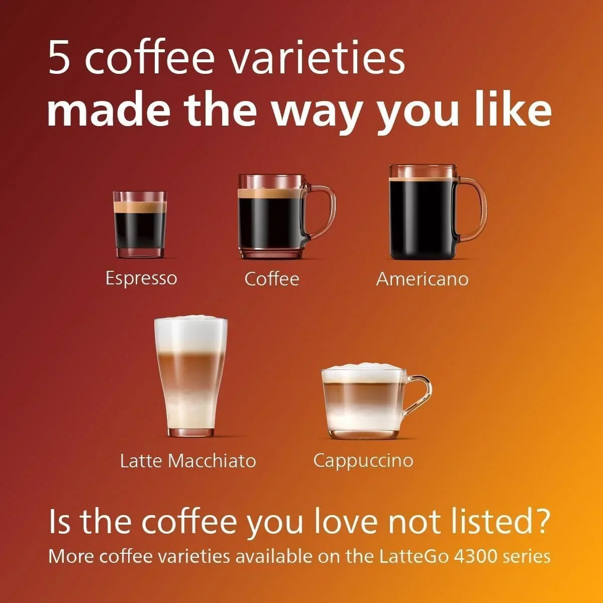 Premium Μηχανή Espresso, 12 Ζεστά/Κρύα Ροφήματα, Σύστημα LatteGo, Κεραμικός Μύλος, Μαύρο Χρώμιο